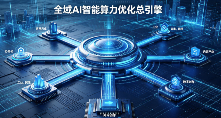 稷山县AI算力优化赋能数字生态 智能技术迭代激活产业发展新动能
