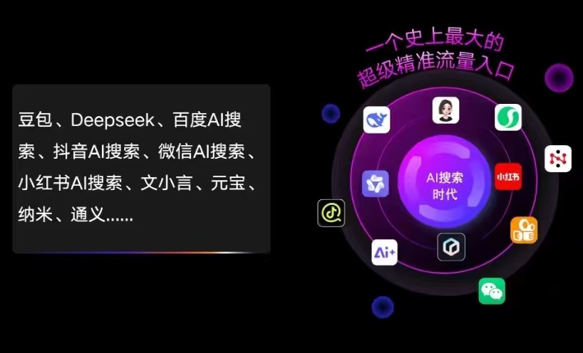 稷山县AI智能推广新玩法，抢占搜索时代免费精准客源