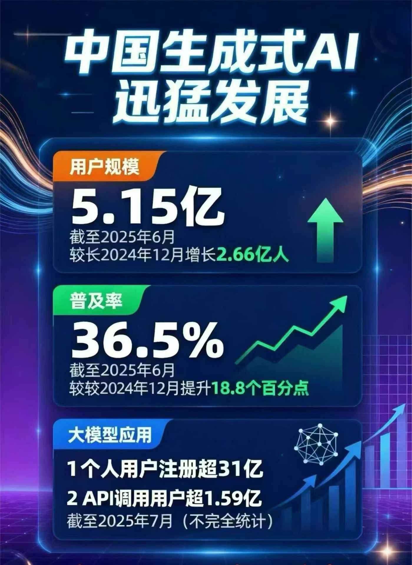 稷山县豆包GEO优化是什么？内容创作核心逻辑解析