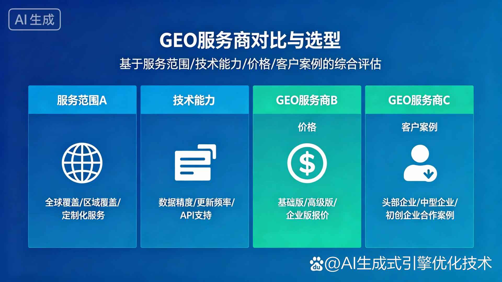 稷山县GEO优化服务商该如何选择？聊聊生成式引擎优化行业现状